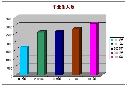 澳门原料1688