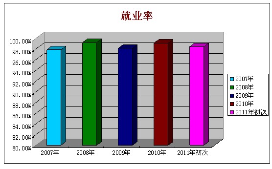 澳门原料1688