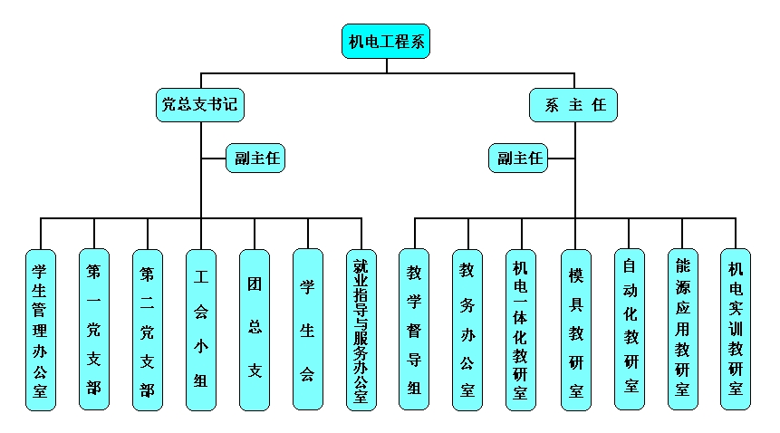 澳门原料1688